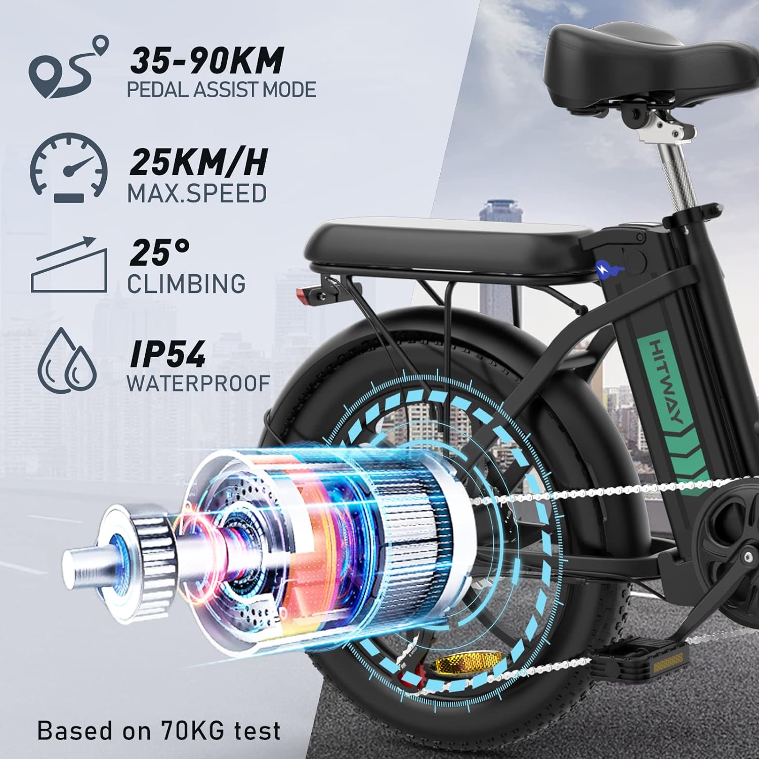 All-Terrain Hitway BK6S Electric Bike with Durable Fat Tires